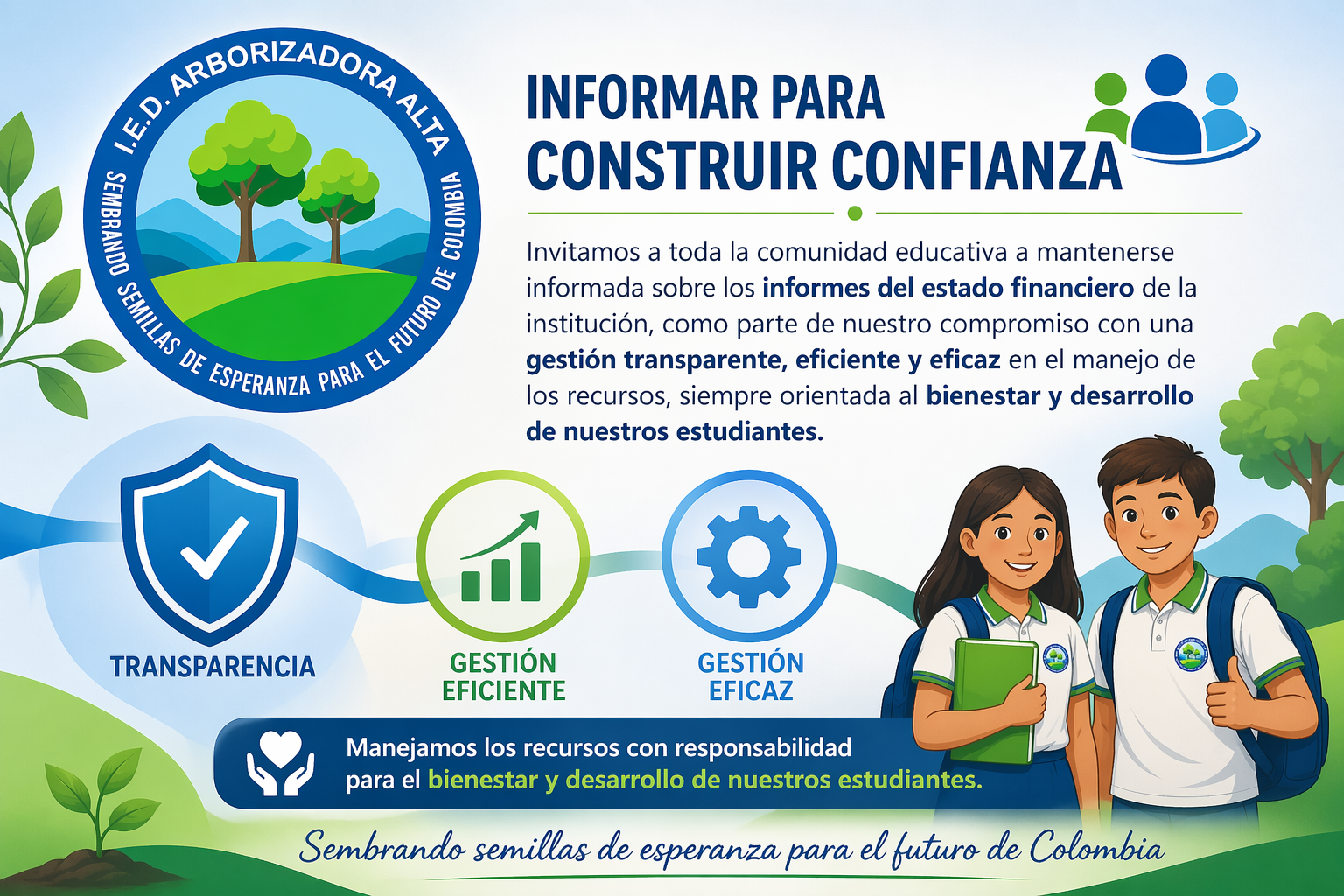 INFORME