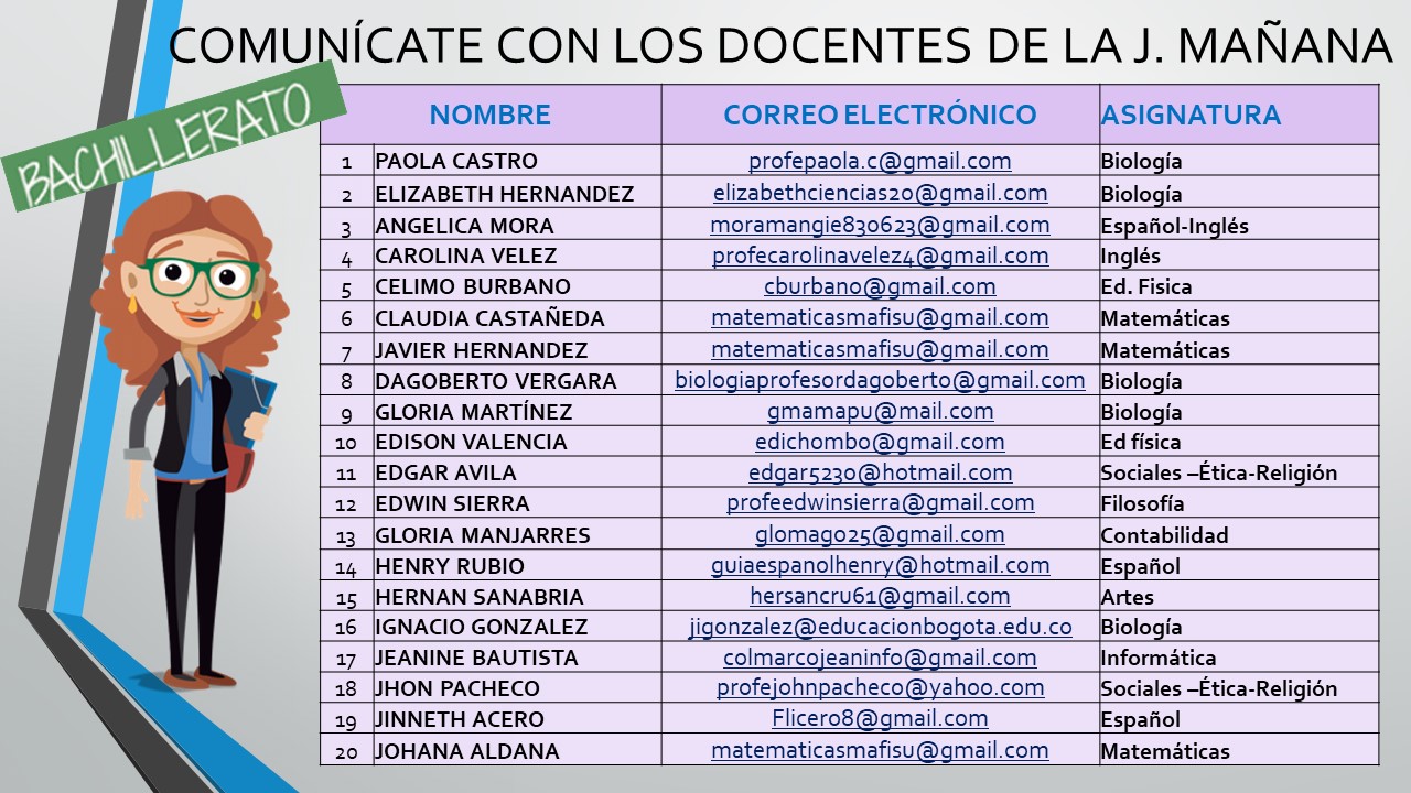 Imagen COMUNÍCATE CON LOS DOCENTES DE BACHILLERATO - Lista 1