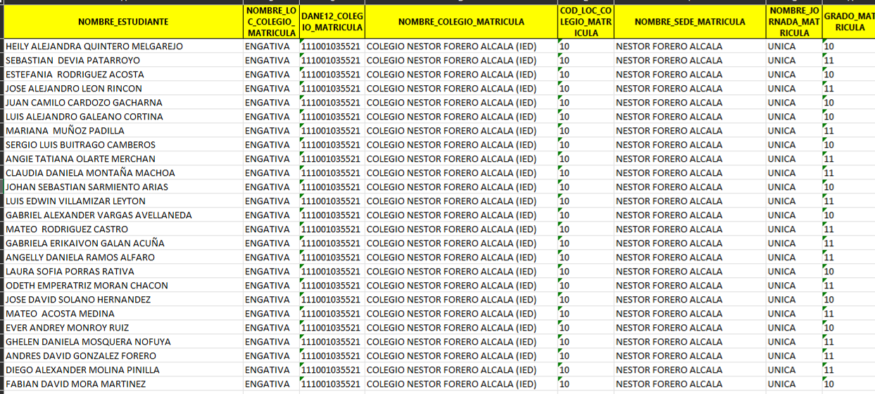 estudiantes subsidio transporte