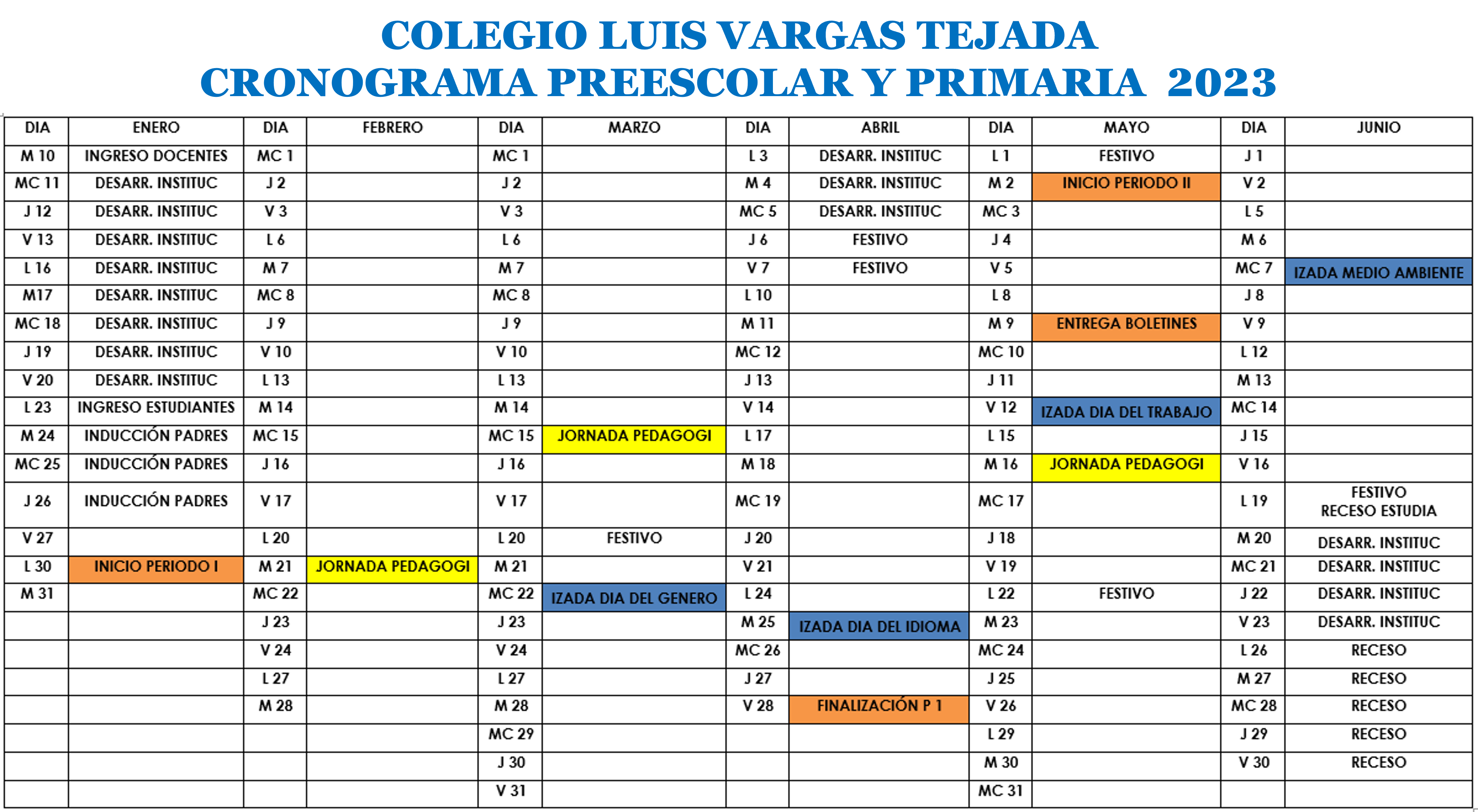 cronograma de actividades sede B.