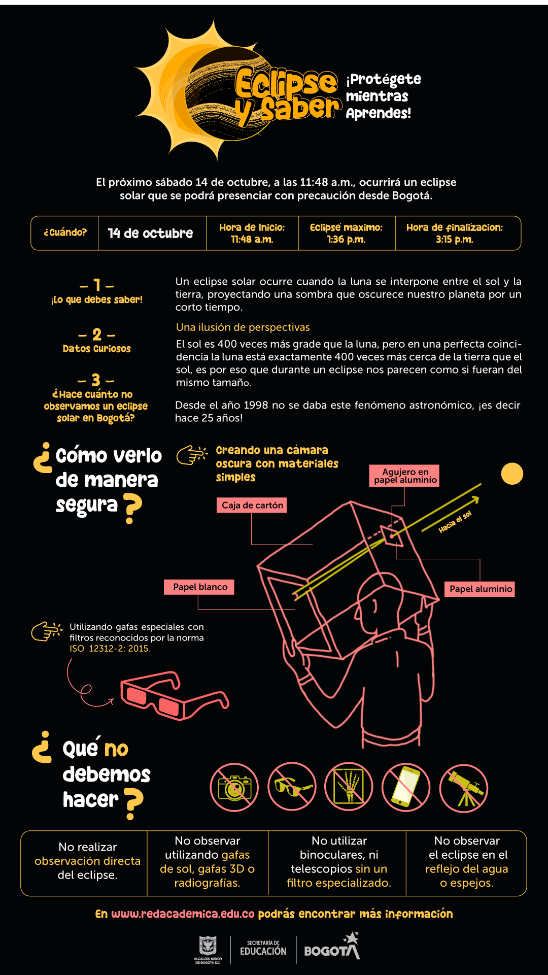 ¿Cómo ver un eclipse?