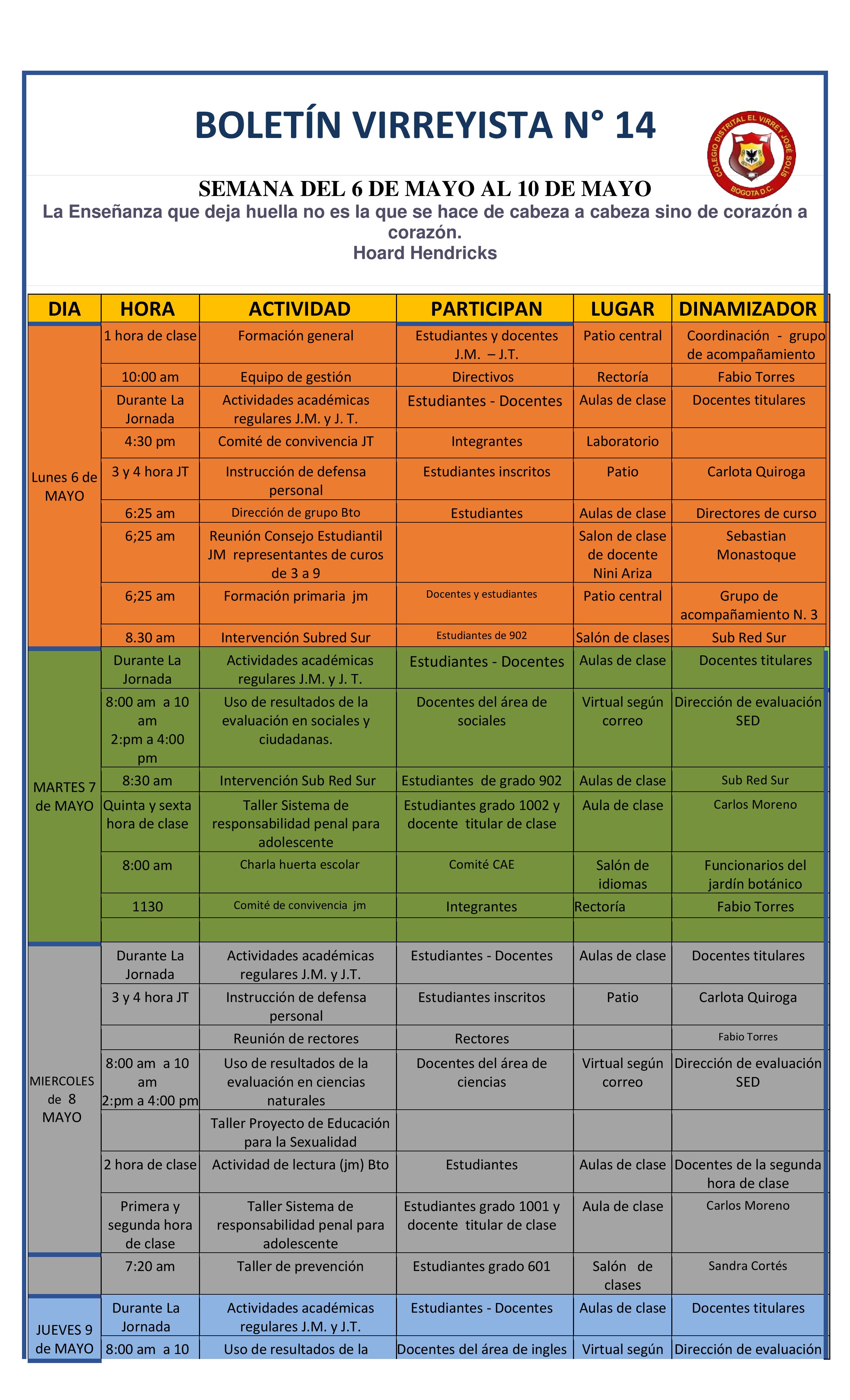  BOLETÍN VIRREYISTA N° 14  		SEMANA DEL 6 DE MAYO AL 10 DE MAYO