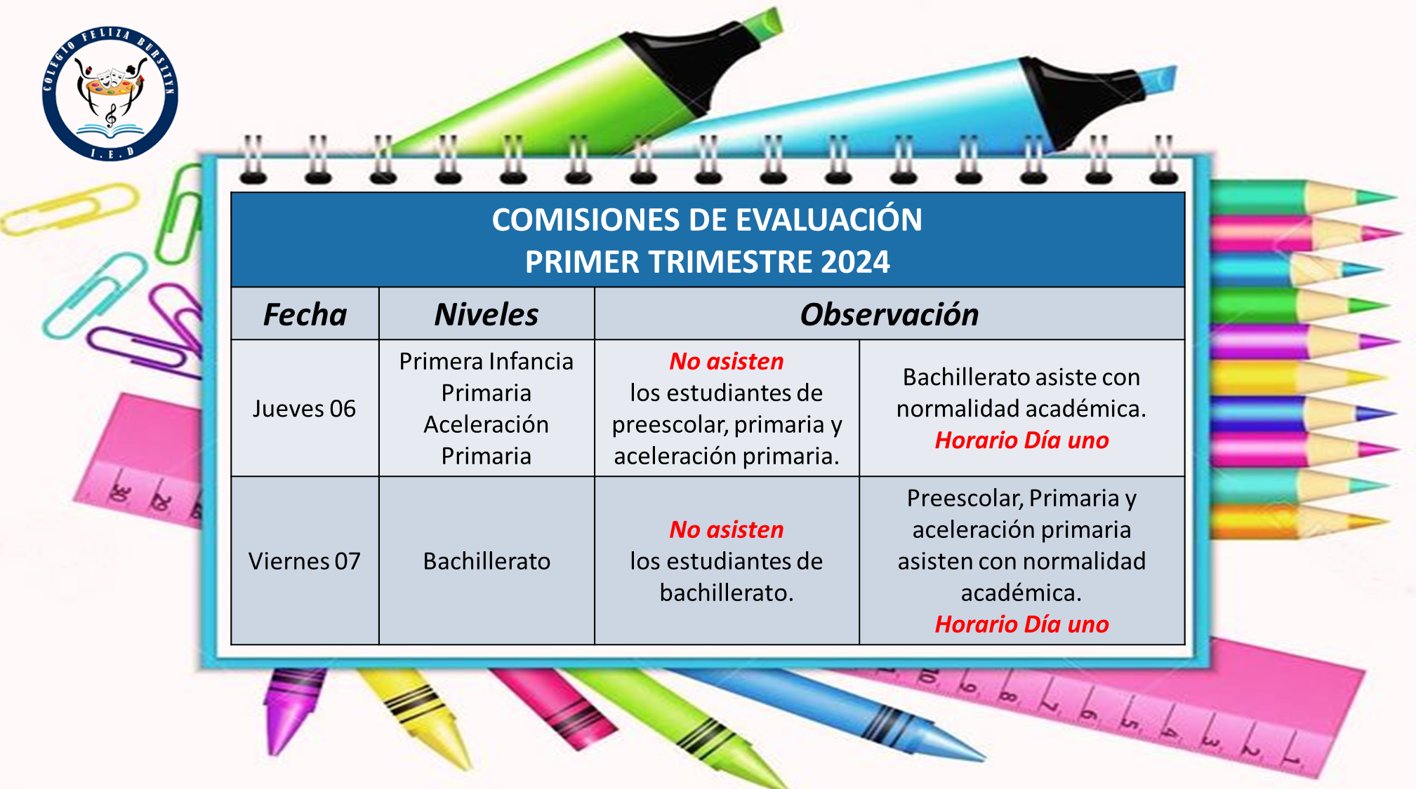 COMISIONES DE EVALUACIÓN PRIMER TRIMESTRE 2024