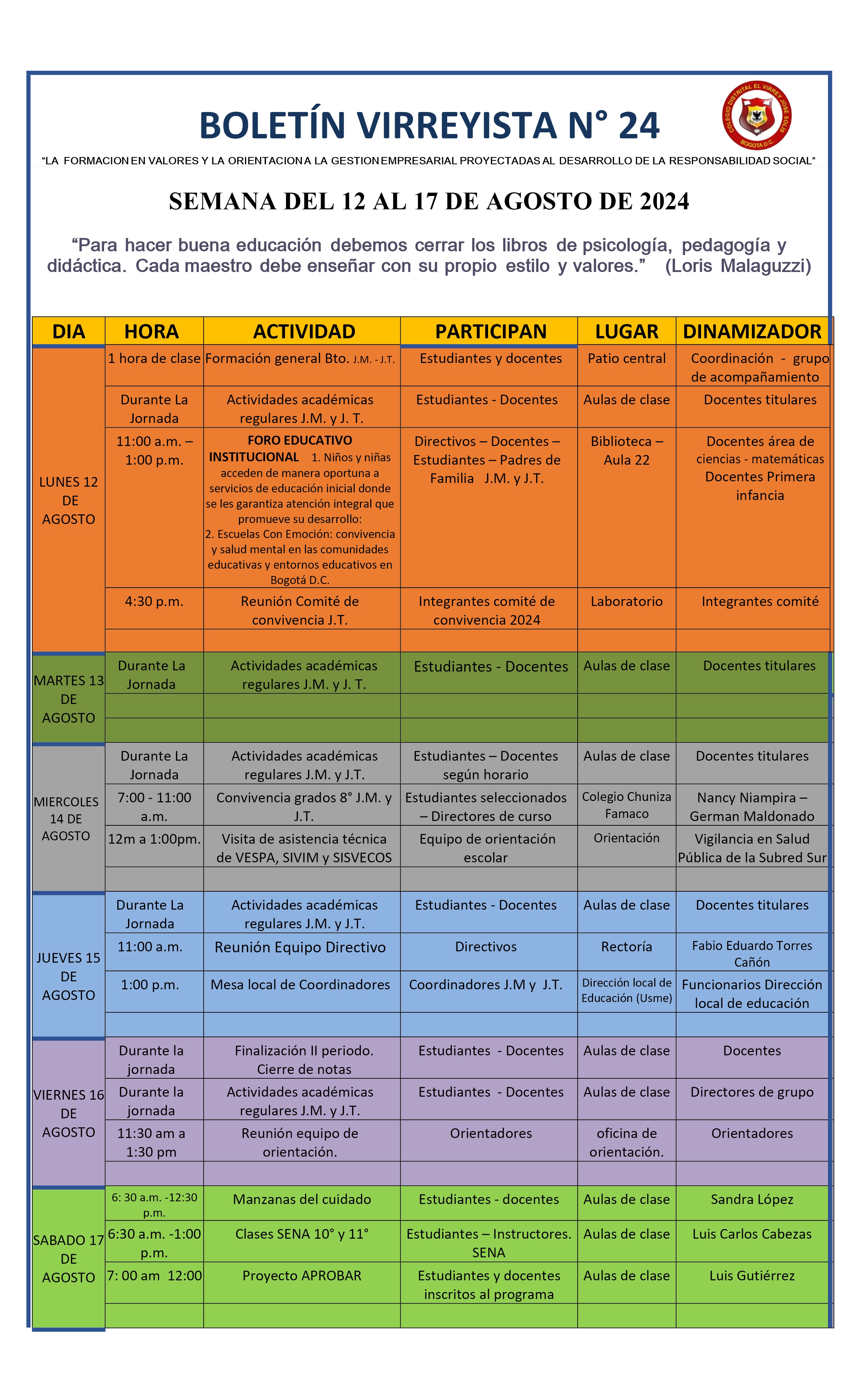 BOLETÍN SEMANAL N° 24 DEL 12 AL 17 DE AGOSTO DE 2024
