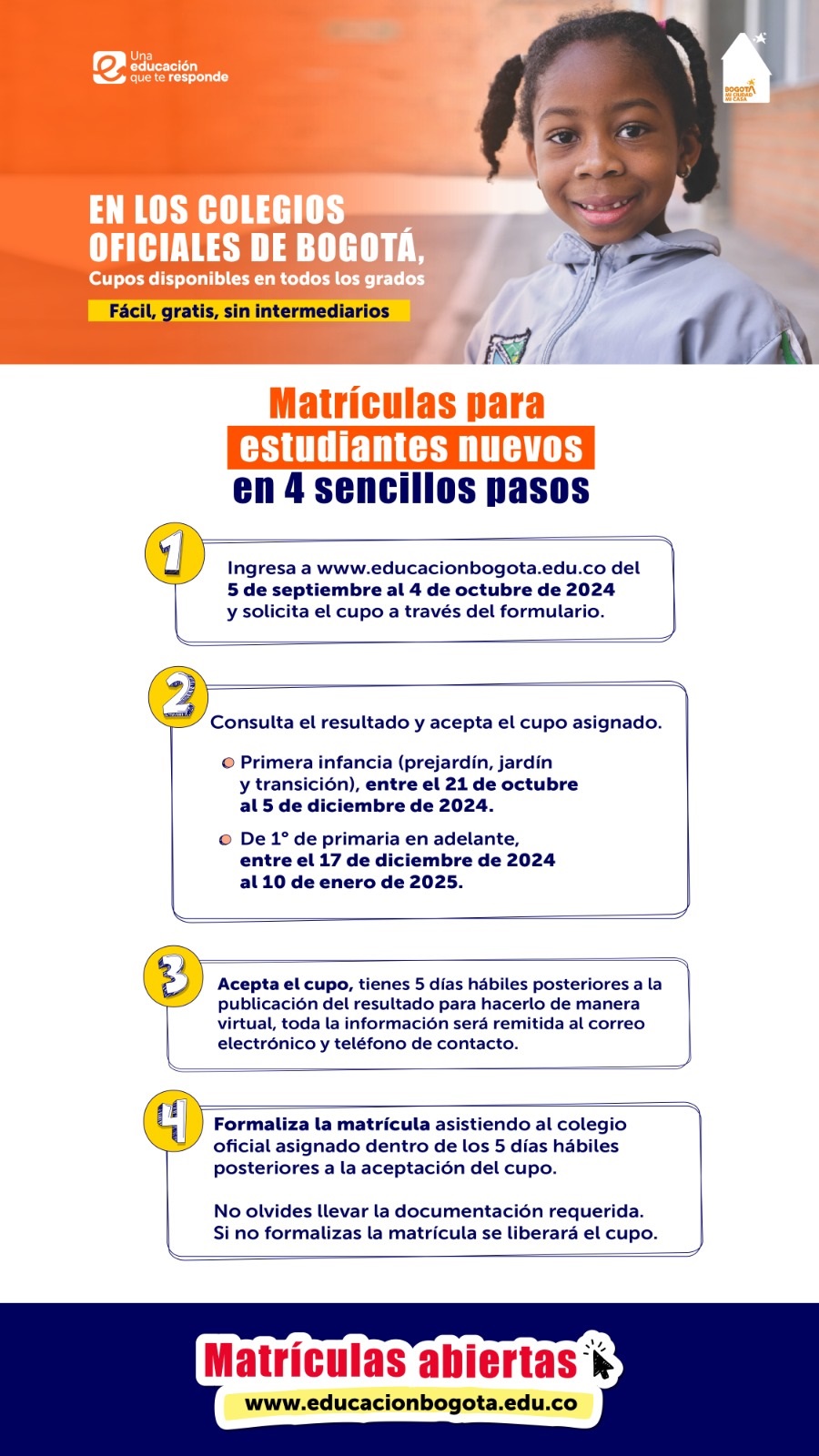 AVISO CUPOS 2024 CORE