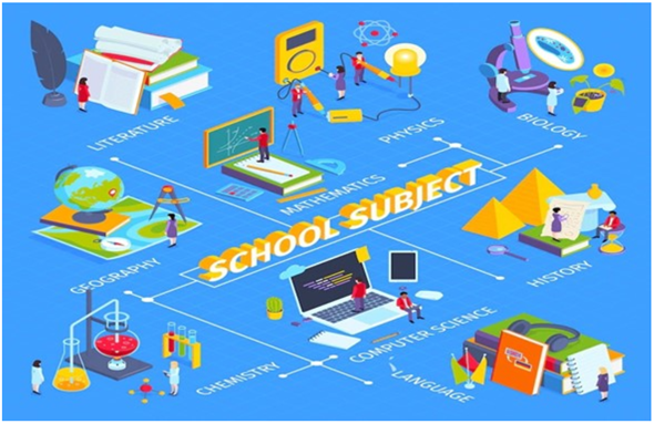 Estrategia de Mejoramiento Académico Corte 3 Periodo 3 año 2024 