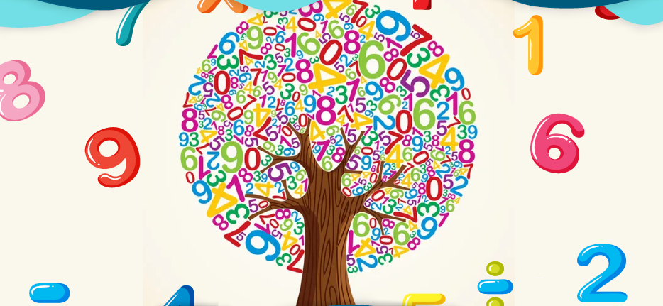 Comparo sobre la recta numérica