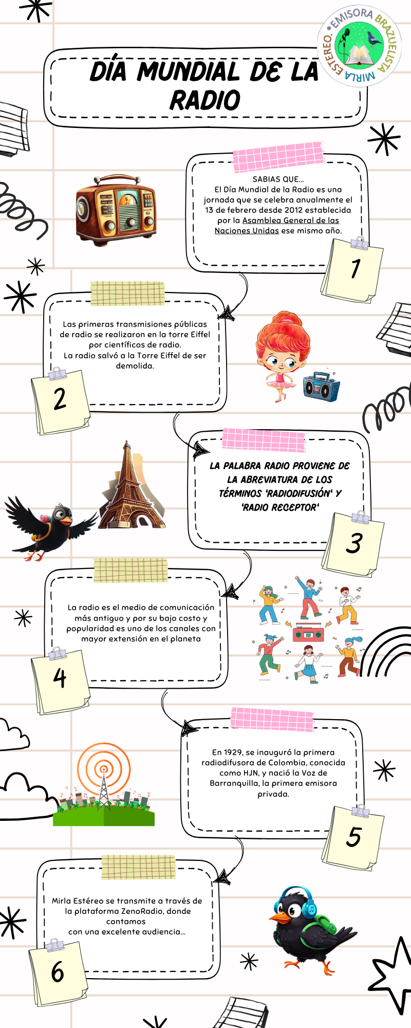 DIA DELA RADIO