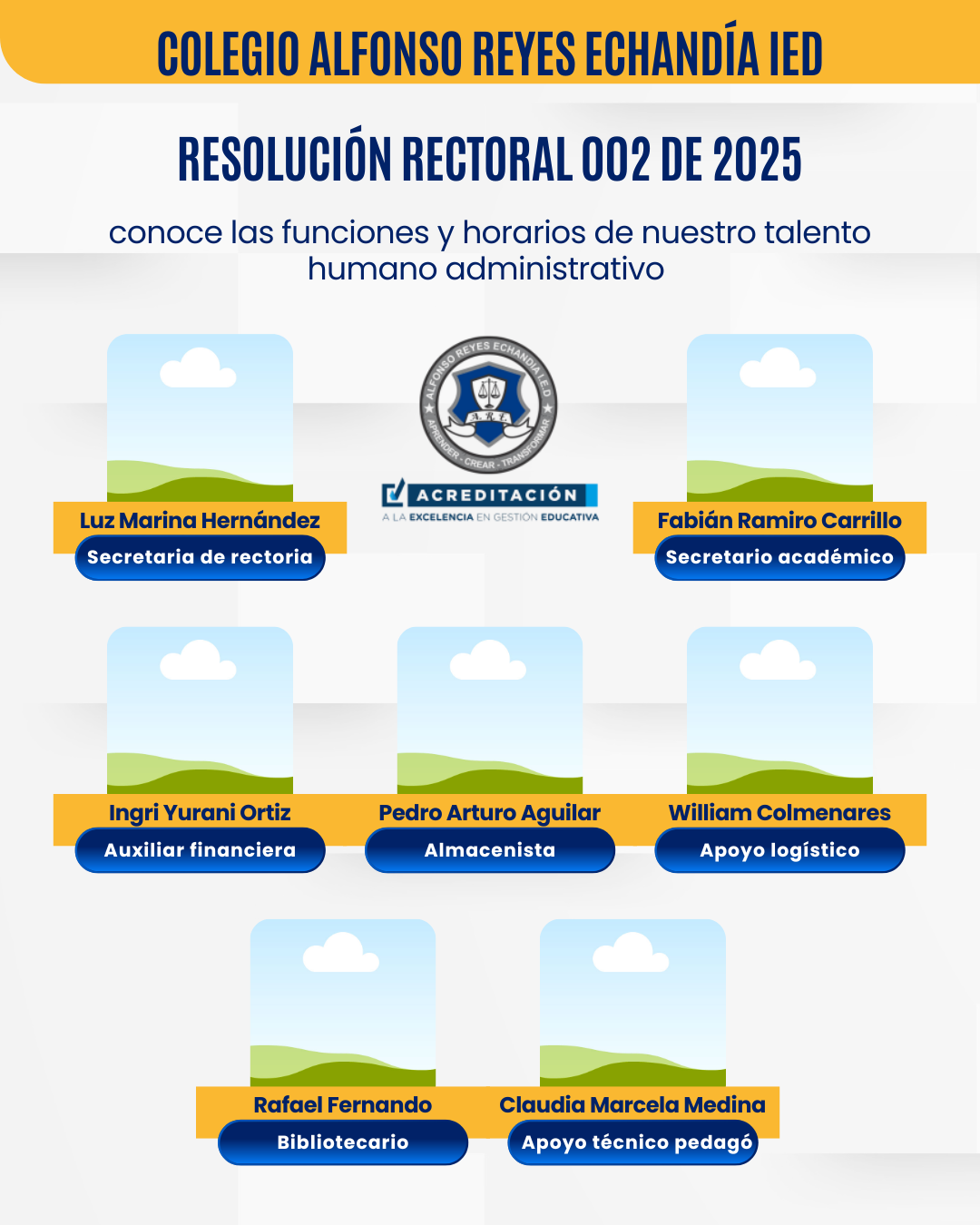 RESOLUCION RECTORAL 002