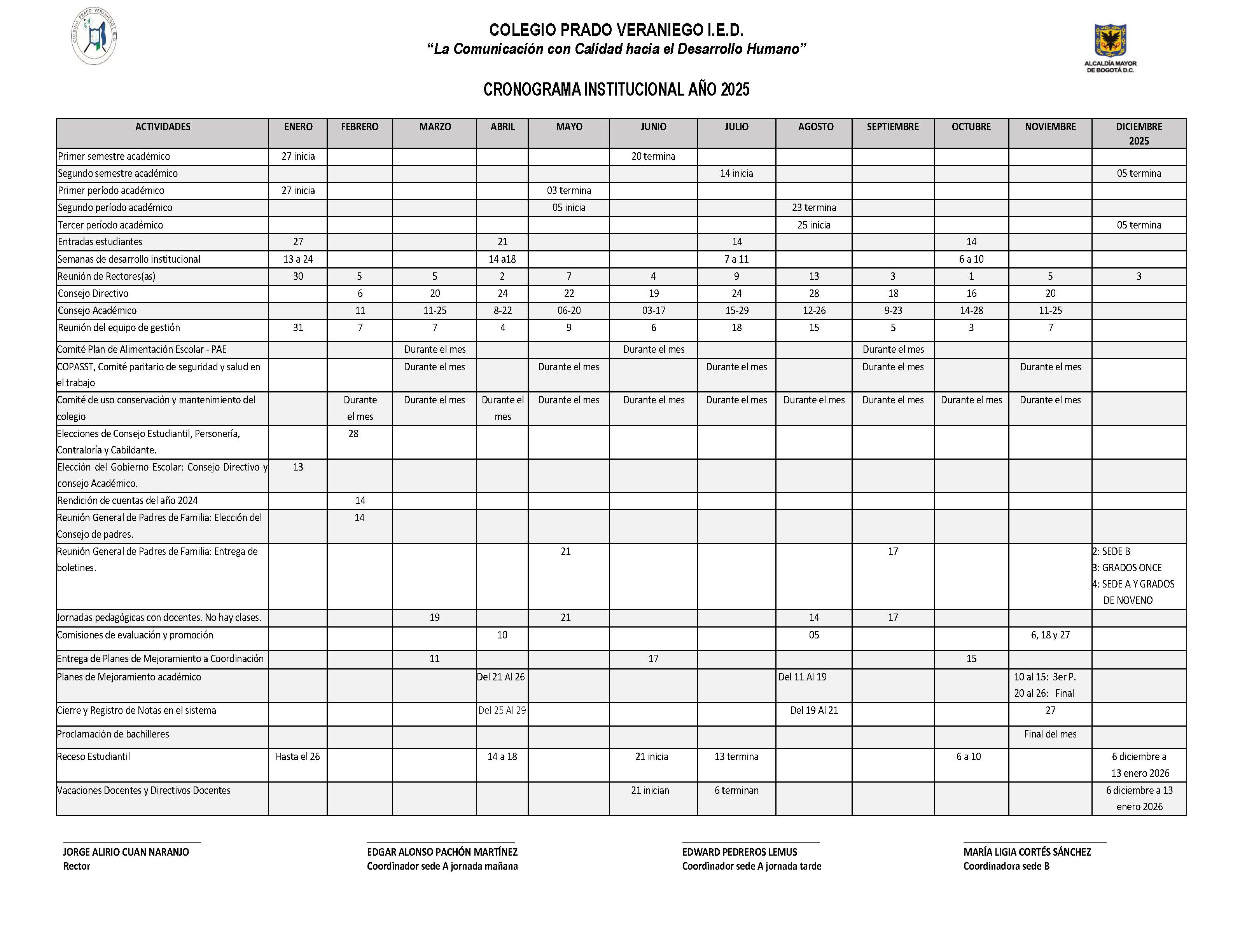 CRONOGRAMA ANUAL INSTITUCIONAL 2025