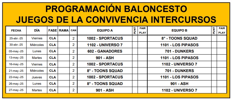Tabla de programación