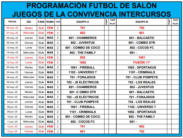 Tabla de programación