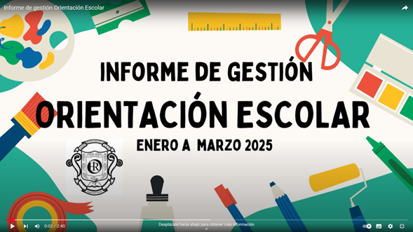 Informe de Gestión Orientación Escolar Primer Trimestre año 2025