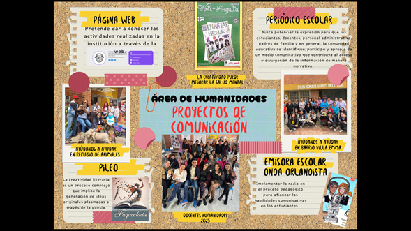 LÍNEAS DE ACCIÓN ÁREA HUMANIDADES OHR