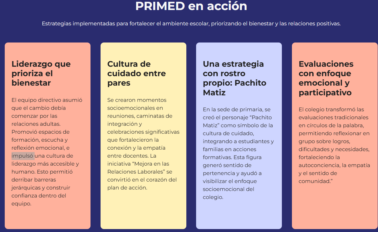Resultados PRIMED Colegio Francisco Javier Matiz