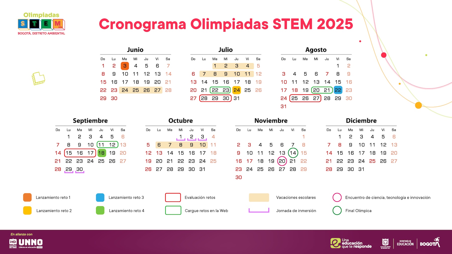 Cronograma 2025