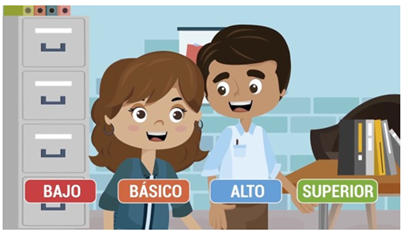 INFORMACIÓN COMISIONES DE EVALUACIÓN