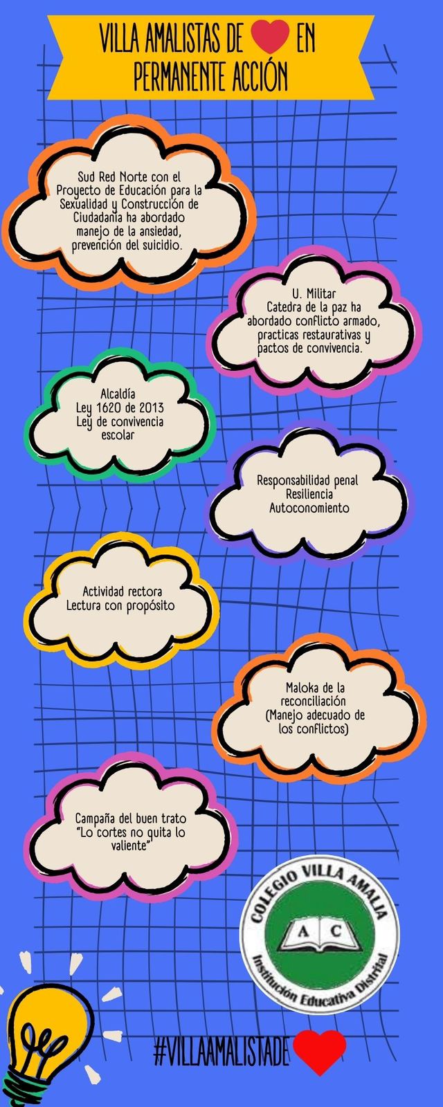 Villamalista de Corazón 