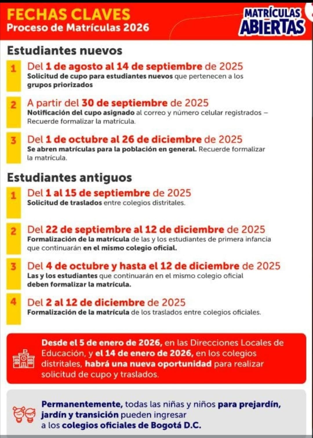 FECHAS CLAVE PROCESO DE MATRICULA 2026