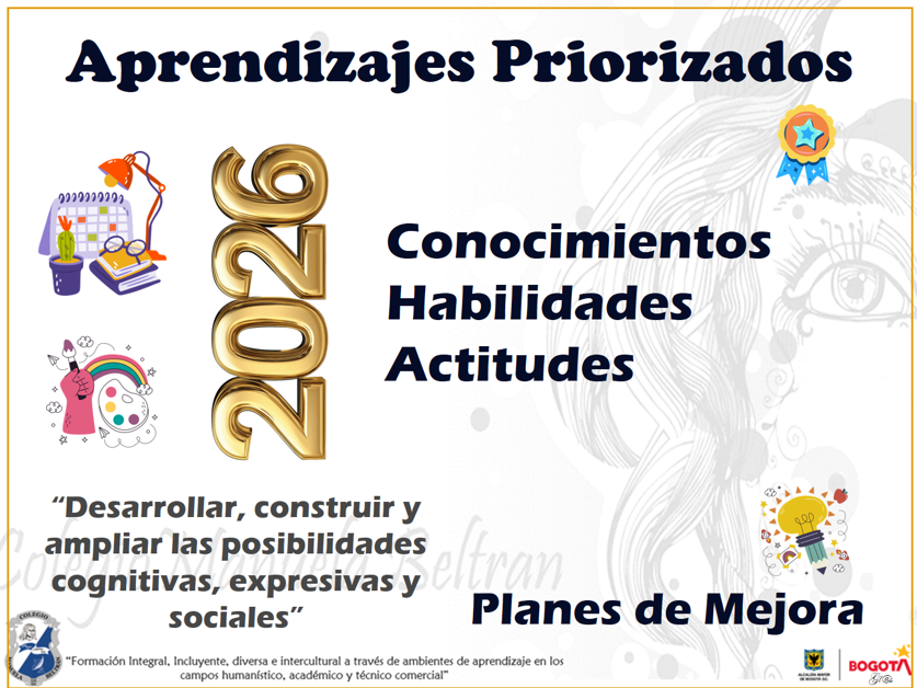 Aprendizajes Priorizados