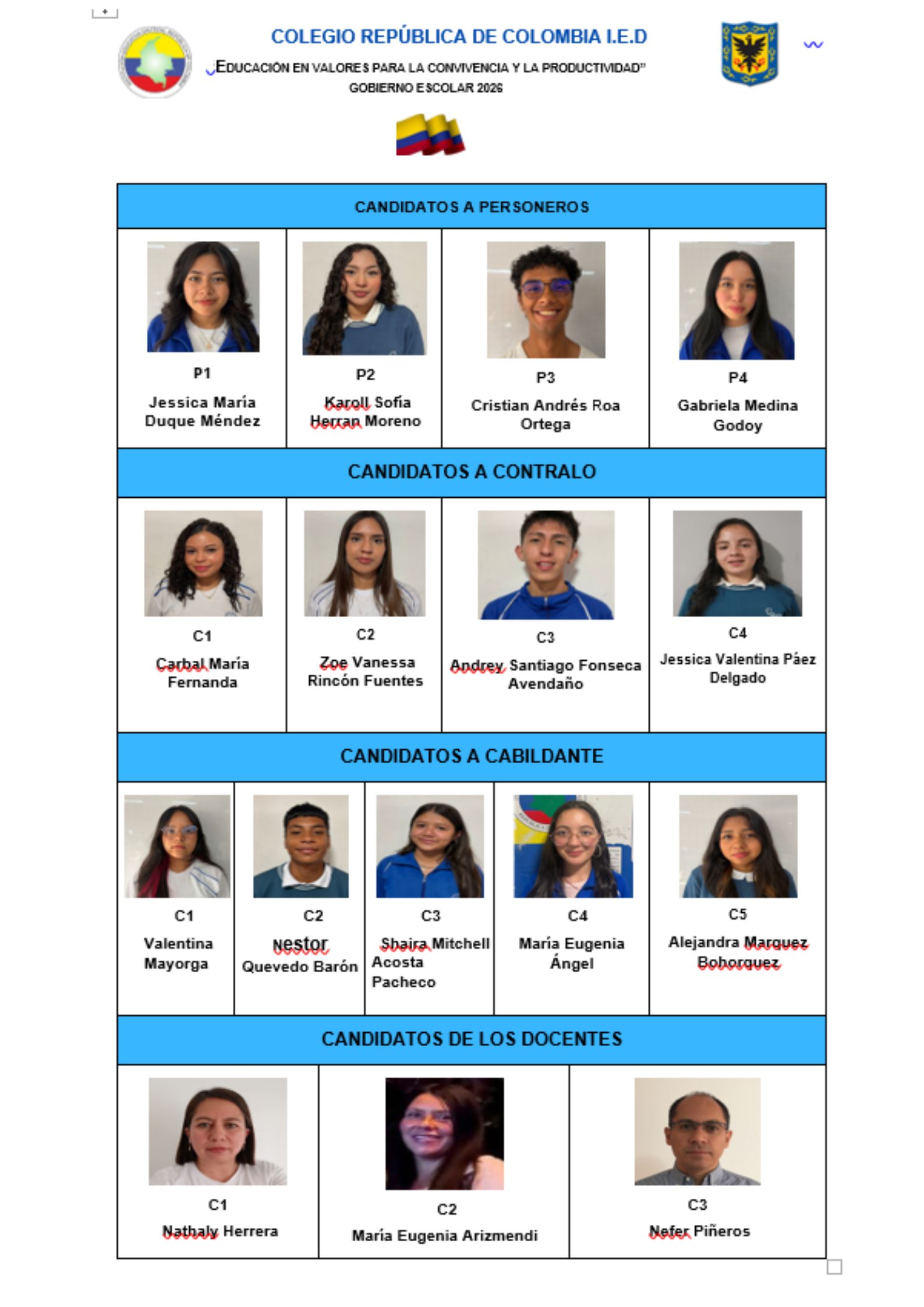 CADIDATOS GOBIERNO ESCOLAR