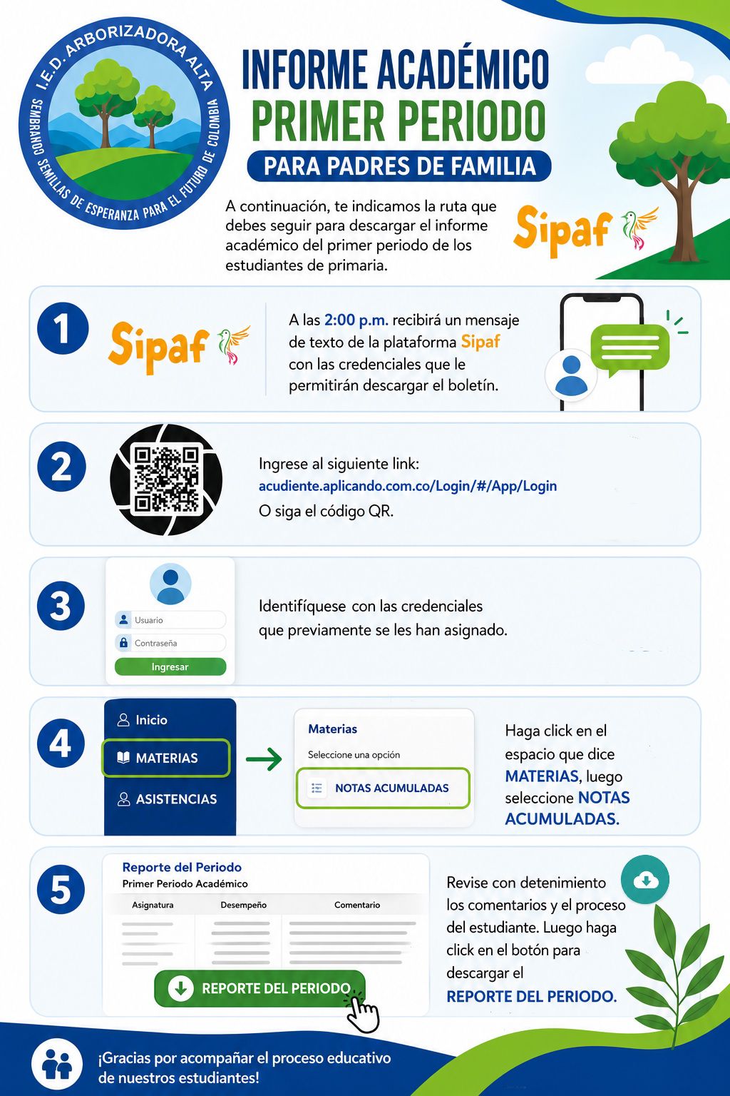 INSTRUCTIVO SIPAF
