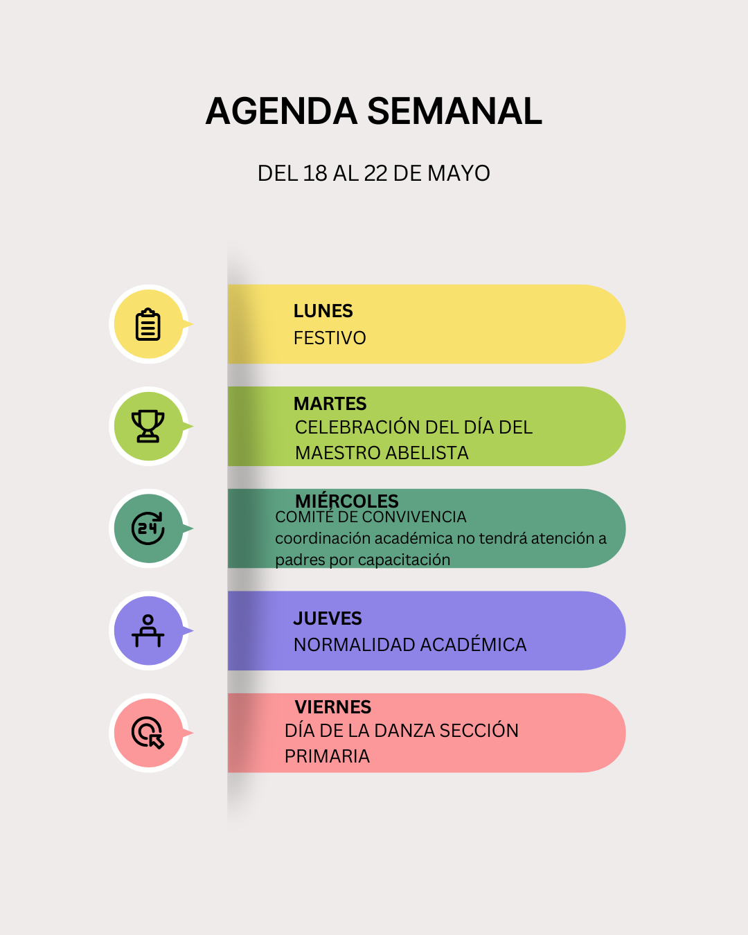 Semana del 18 al 22 de mayo