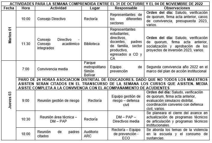 Actividades del 31 deoctubre al 04 de Noviembre