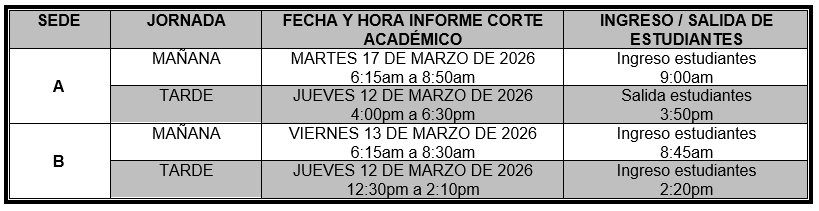 Imagen de horarios corte