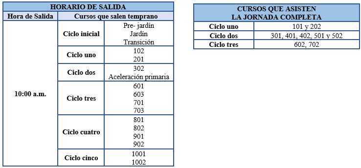 NOVEDAD MARTES 9 DE ABRIL