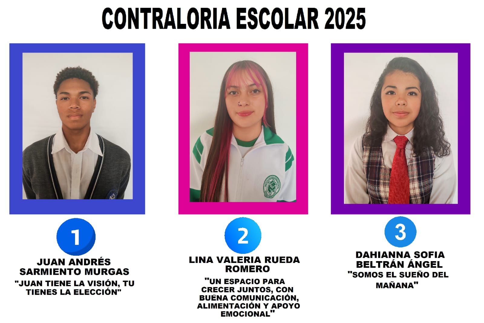 Candidatos