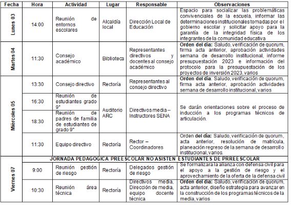 ACTIVIDADES PARA LA SEMANA COMPRENDIDA ENTRE EL 03 Y EL 07 DE OCTUBRE DE 2022