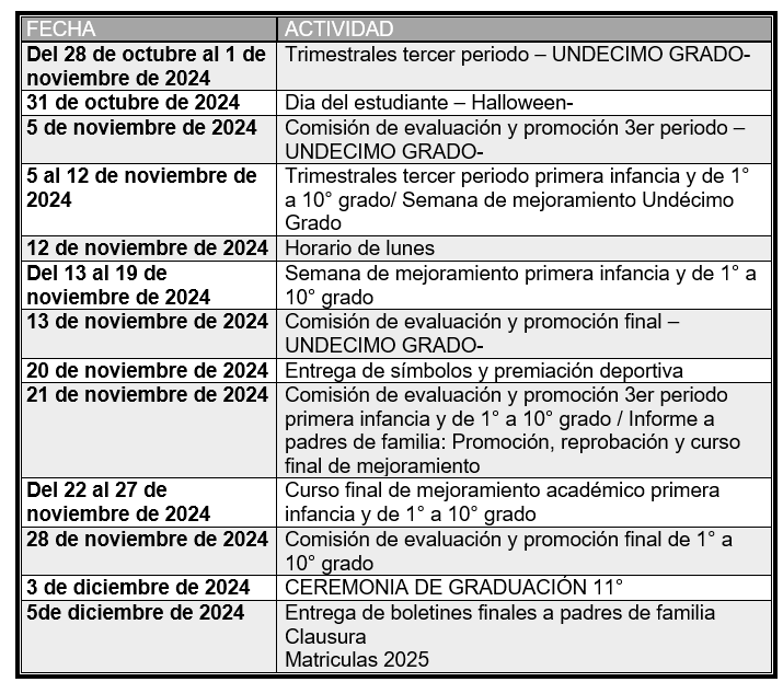 Imagen de las fechas